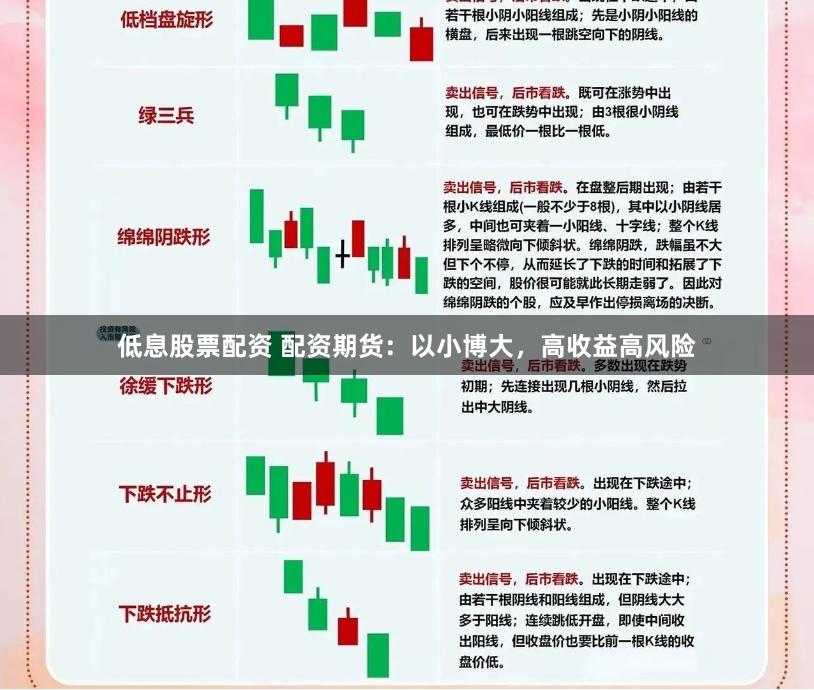 低息股票配资 配资期货：以小博大，高收益高风险