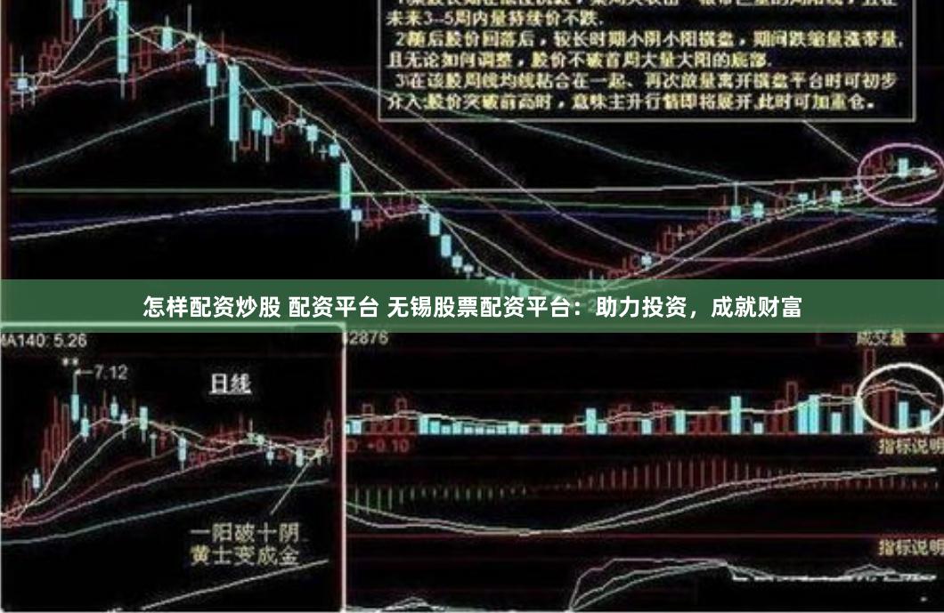 怎样配资炒股 配资平台 无锡股票配资平台：助力投资，成就财富