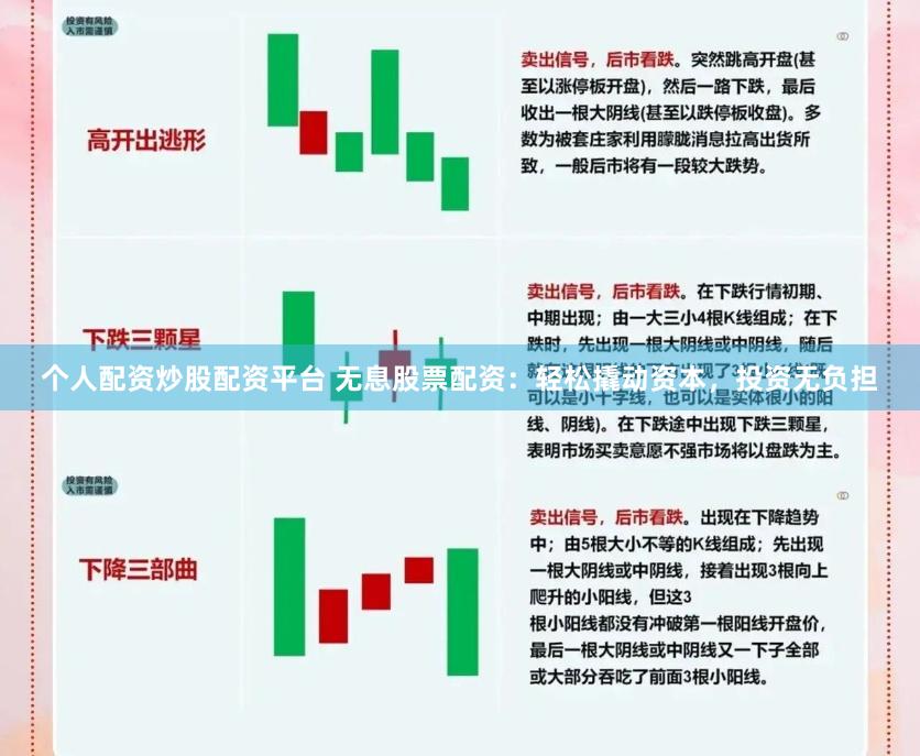 个人配资炒股配资平台 无息股票配资：轻松撬动资本，投资无负担