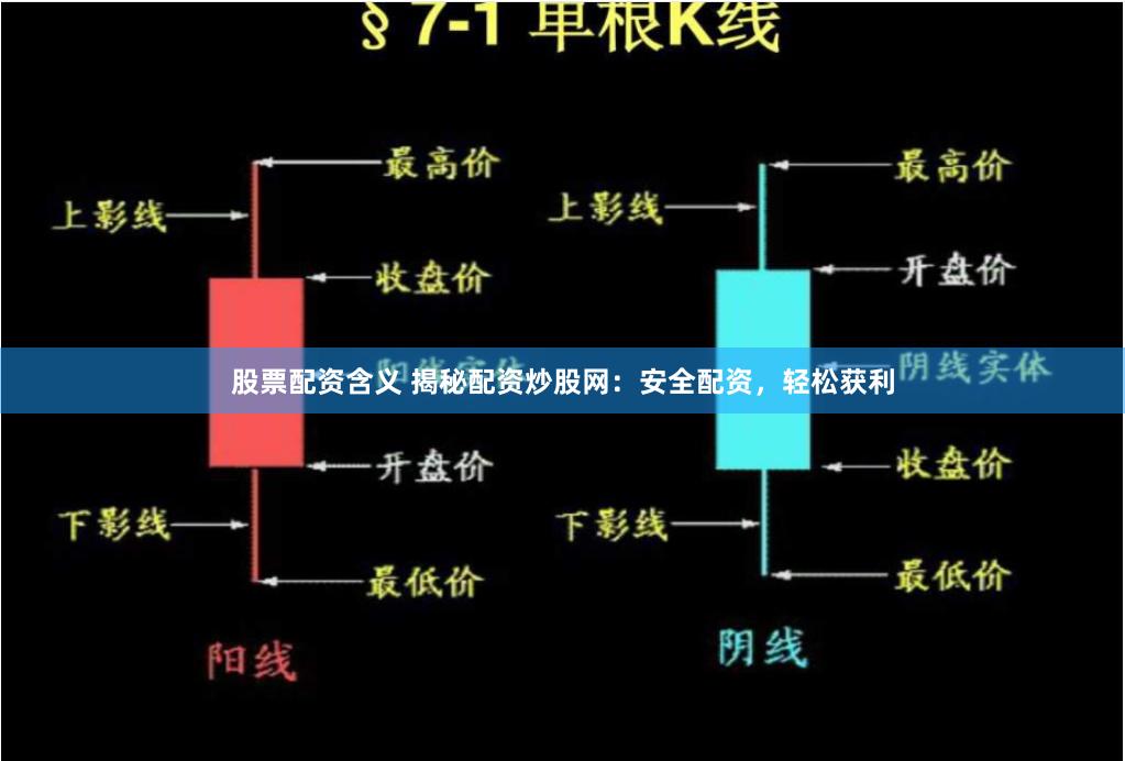 股票配资含义 揭秘配资炒股网：安全配资，轻松获利